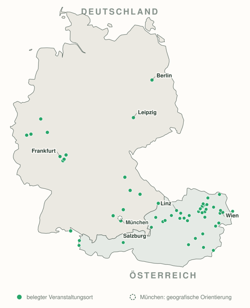 Alle Orte wo Andrea A. Walter gelesen oder signiert hat.